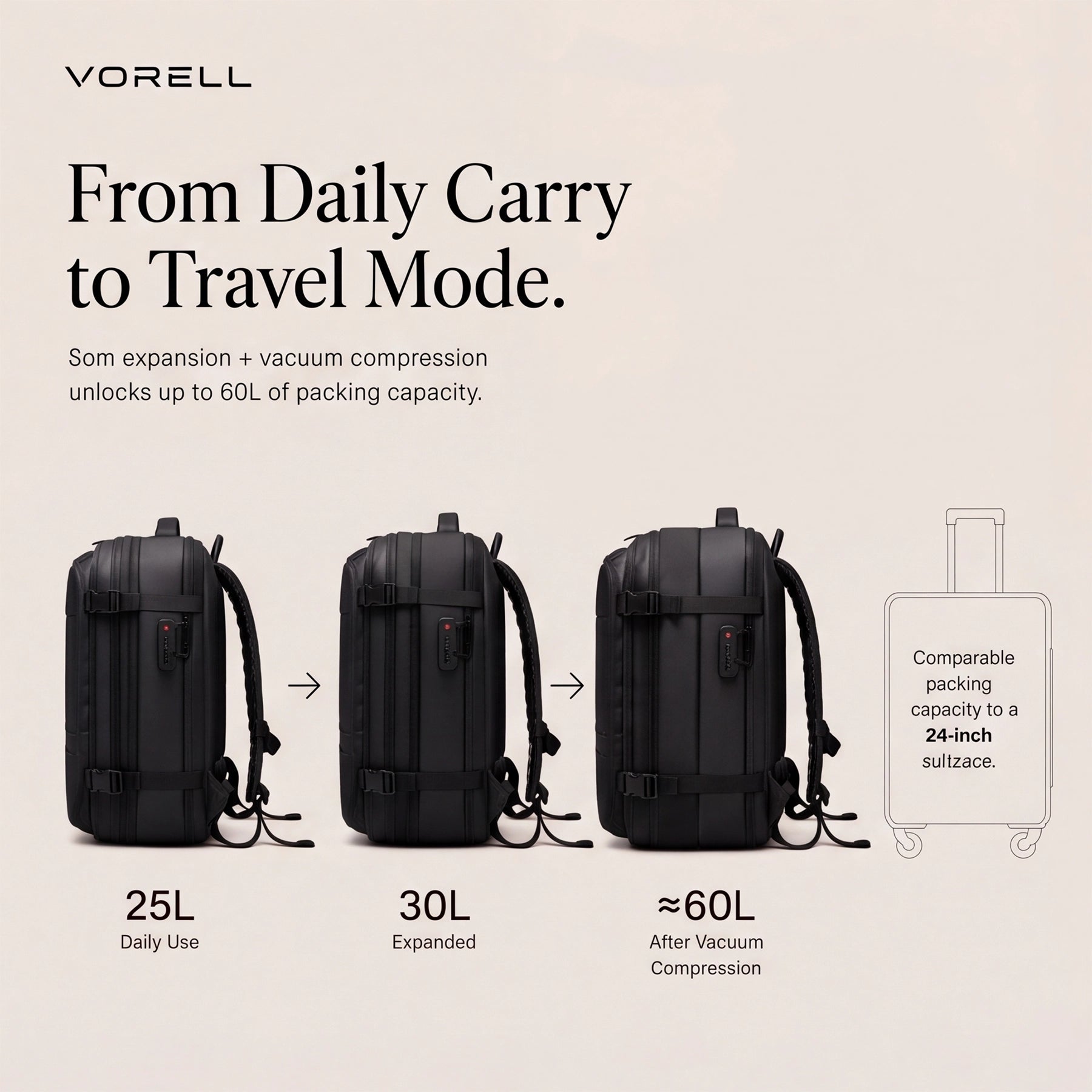 Vorell™ | Aeropack