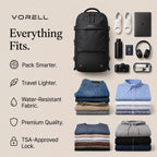 Vorell™ | Aeropack