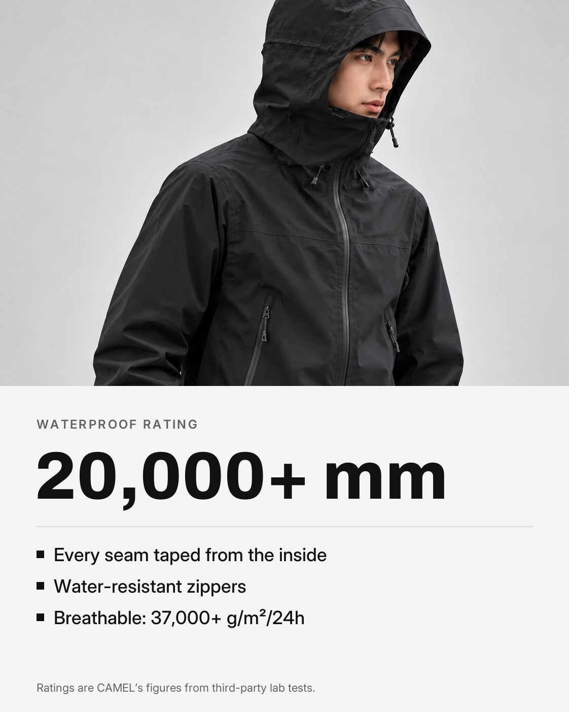 Black | 20,000+ mm waterproof rating, taped seams, water-resistant zippers