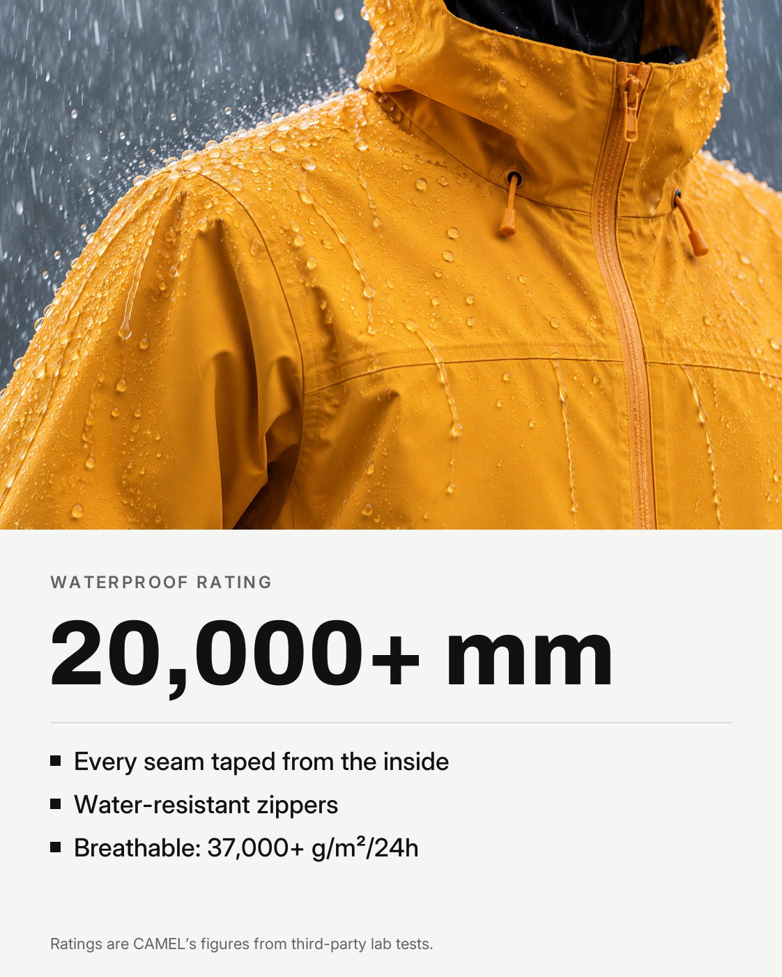 Sunny Orange | 20,000+ mm waterproof rating, taped seams, water-resistant zippers
